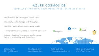 Multi-model data with your favorite API
Elastically scale storage and throughput
Multiple, well-defined consistency levels
the 99th percentile
Industry-leading SLAs
Table API
A Z U R E C O S M O S D B
G L O B A L L Y D I S T R I B U T E D , M U L T I - M O D E L N O S Q L D A T A B A S E S E R V I C E
Lift and shift
MongoDB apps
Run Spark over
operational data
Build real-time
customer experiences
Ideal for IoT, gaming
and eCommerce
 