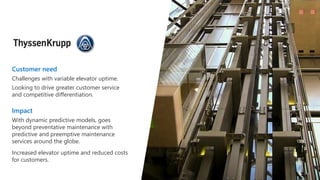 Customer need
Challenges with variable elevator uptime.
Looking to drive greater customer service
and competitive differentiation.
Impact
With dynamic predictive models, goes
beyond preventative maintenance with
predictive and preemptive maintenance
services around the globe.
Increased elevator uptime and reduced costs
for customers.
 