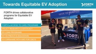 Towards Equitable EV Adoption
FORTH drives collaborative
programs for Equitable EV
Adoption
POLICY RESEARCH & ADVOCACY
EV OUTREACH & EDUCATION
EV CARSHARE WITH AND FOR CBO’S
FORTH’s ACCESS TO CARS PROGRAMS
EV LOAN PROGRAMS
 