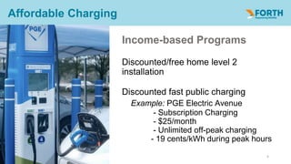 Income-based Programs
Discounted/free home level 2
installation
Discounted fast public charging
Example: PGE Electric Avenue
- Subscription Charging
- $25/month
- Unlimited off-peak charging
- 19 cents/kWh during peak hours
6
Affordable Charging
 