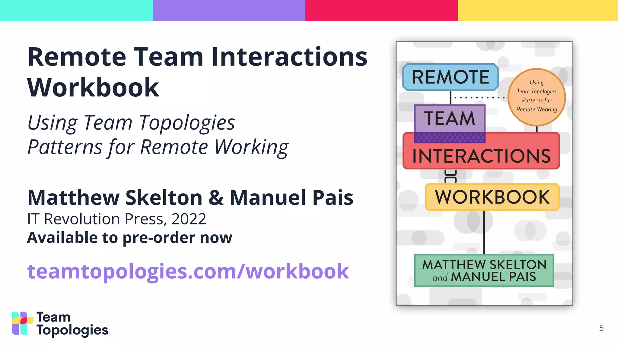 Remote Team Interactions
Workbook
5
Using Team Topologies
Patterns for Remote Working
Matthew Skelton & Manuel Pais
IT Revolution Press, 2022
Available to pre-order now
teamtopologies.com/workbook
 