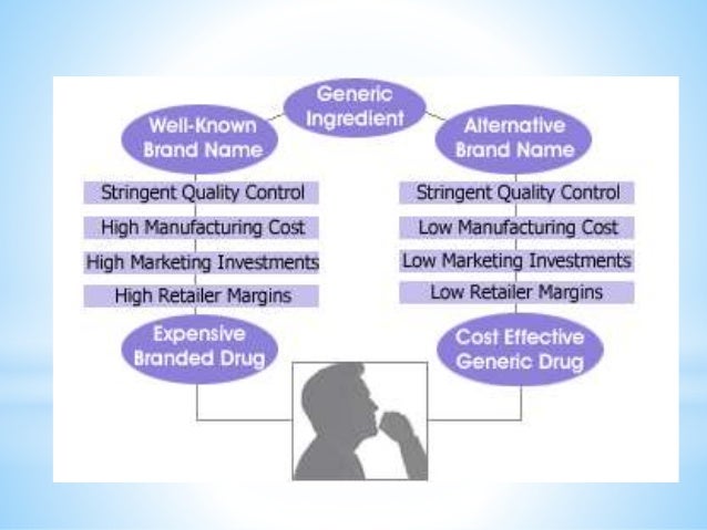 lack of bioequivalence between disulfiram formulations Options for accessing this content: if you are a society or association member and require assistance with obtaining online access instructions please contact our journal customer services team. lack of bioequivalence between disulfiram formulations Options for accessing this content: if you are a society or association member and require assistance with obtaining online access instructions please contact our journal customer services team.