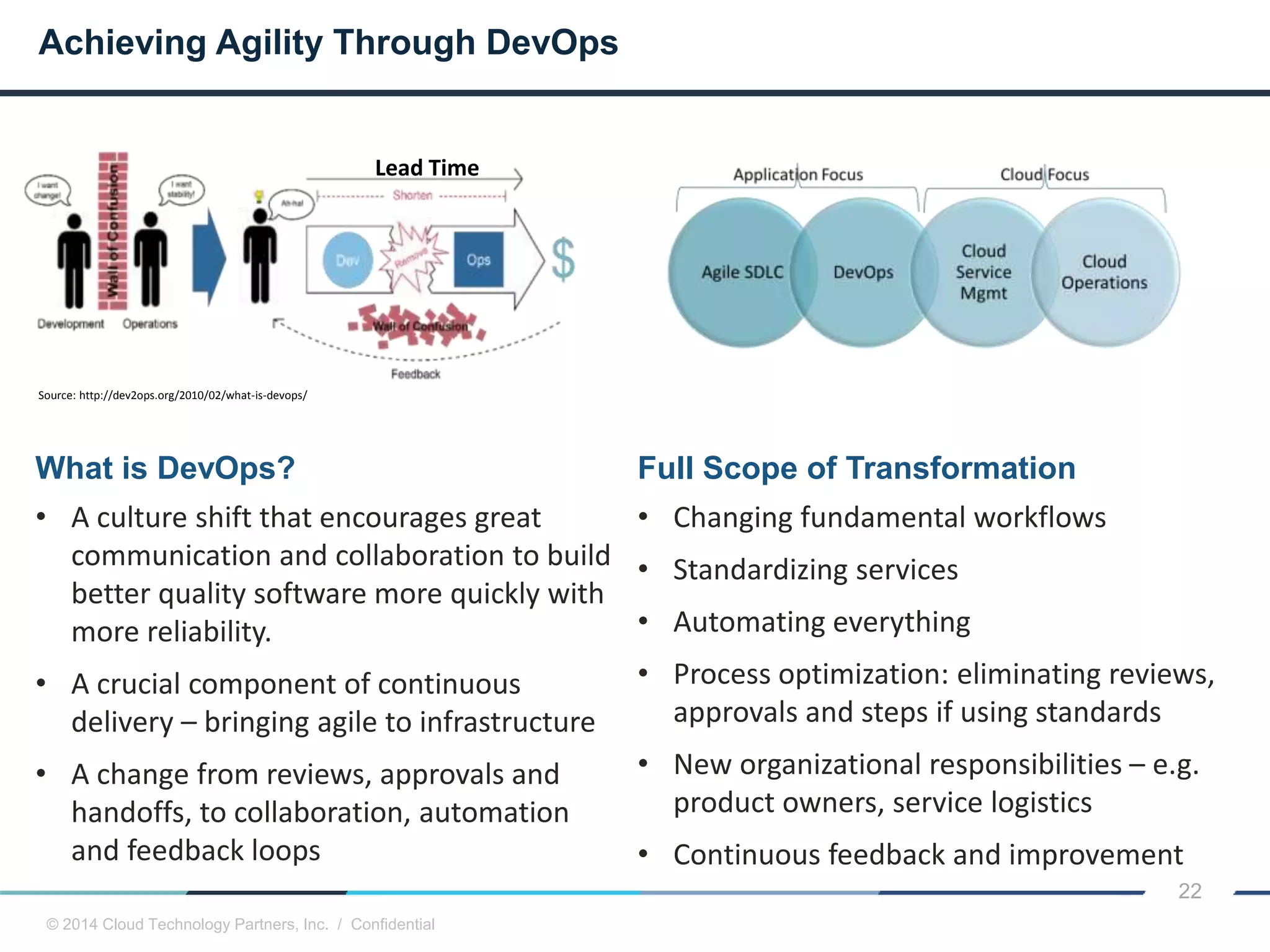 © 2014 Cloud Technology Partners, Inc. / Confidential
22
What is DevOps?
• A culture shift that encourages great
communication and collaboration to build
better quality software more quickly with
more reliability.
• A crucial component of continuous
delivery – bringing agile to infrastructure
• A change from reviews, approvals and
handoffs, to collaboration, automation
and feedback loops
Full Scope of Transformation
• Changing fundamental workflows
• Standardizing services
• Automating everything
• Process optimization: eliminating reviews,
approvals and steps if using standards
• New organizational responsibilities – e.g.
product owners, service logistics
• Continuous feedback and improvement
Achieving Agility Through DevOps
Lead Time
Source: http://dev2ops.org/2010/02/what-is-devops/
 