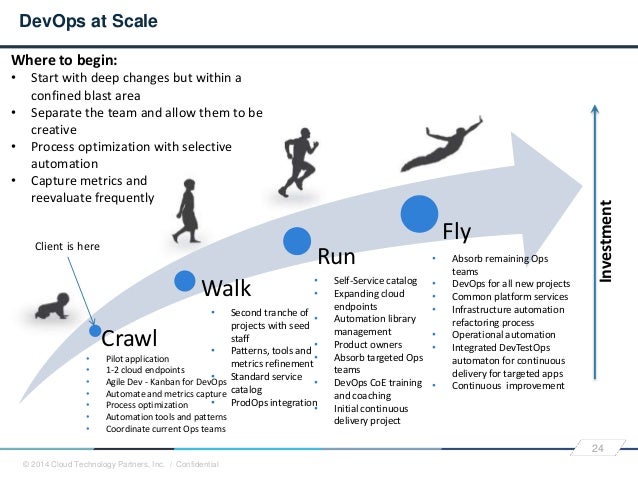 Accelerating government agility with cloud computing v1