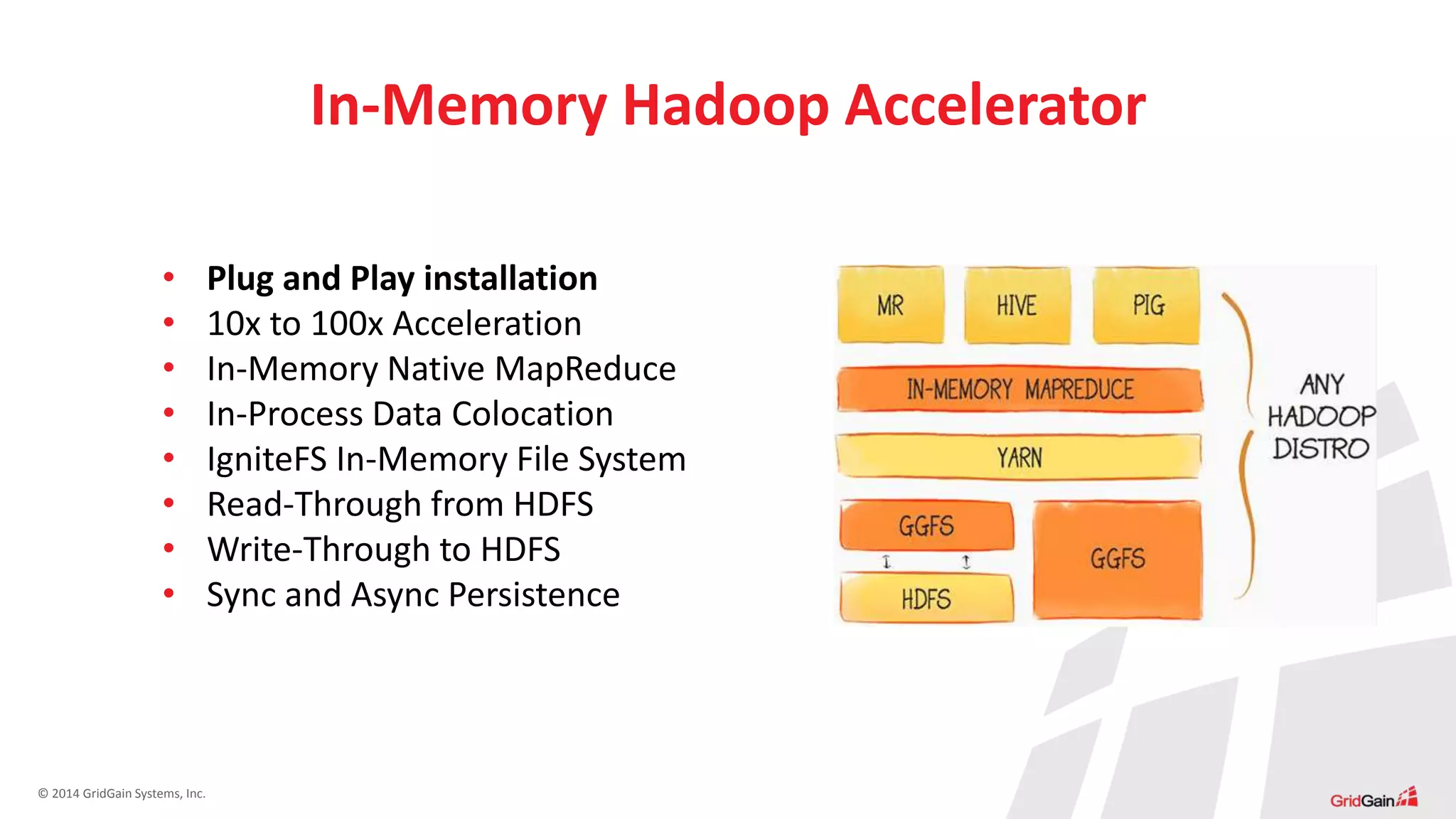 © 2014 GridGain Systems, Inc.
• Plug and Play installation
• 10x to 100x Acceleration
• In-Memory Native MapReduce
• In-Process Data Colocation
• IgniteFS In-Memory File System
• Read-Through from HDFS
• Write-Through to HDFS
• Sync and Async Persistence
In-Memory Hadoop Accelerator
 