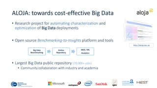 Accelerating HBase with NVMe and Bucket Cache | PPT