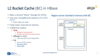 Accelerating hbase with nvme and bucket cache | PPT