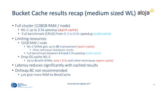 Accelerating hbase with nvme and bucket cache | PPTX