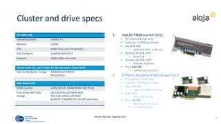 Accelerating hbase with nvme and bucket cache | PPT