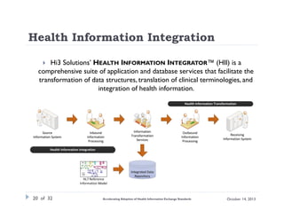 Health Information Integration
Hi3 Solutions’ HEALTH INFORMATION INTEGRATOR™ (HII) is a
comprehensive suite of application and database services that facilitate the
transformation of data structures, translation of clinical terminologies, and
integration of health information.


20 of 32

Accelerating Adoption of Health Information Exchange Standards

October 14, 2013

 