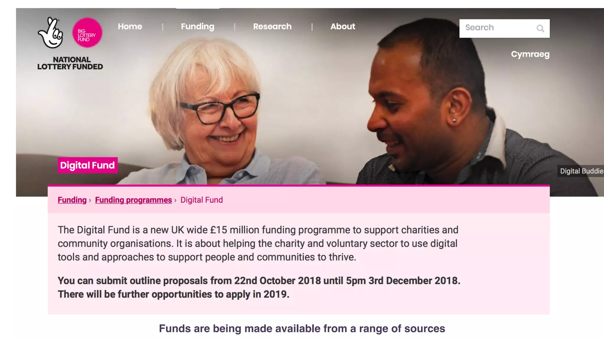 Funds are being made available from a range of sources
 