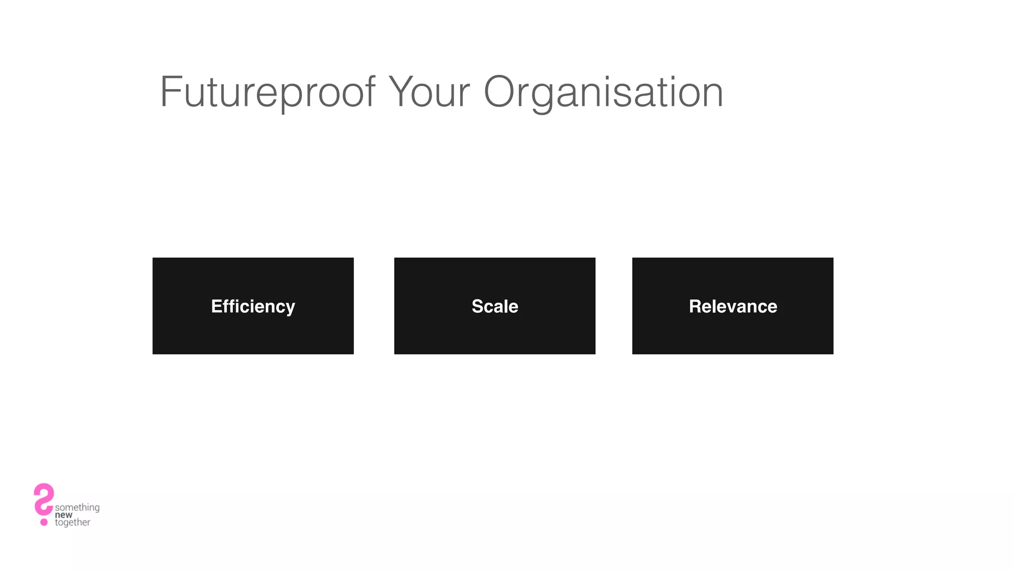 Futureproof Your Organisation
ScaleEfﬁciency Relevance
 