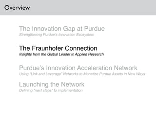 The Innovation Gap at Purdue!
Strengthening Purdue’s Innovation Ecosystem!
!
The Fraunhofer Connection !
Insights from the Global Leader in Applied Research!
!
Purdue’s Innovation Acceleration Network!
Using “Link and Leverage” Networks to Monetize Purdue Assets in New Ways!
!
Launching the Network !
Deﬁning “next steps” to implementation
Overview
 