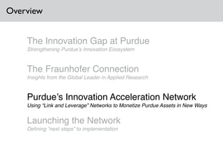 The Innovation Gap at Purdue!
Strengthening Purdue’s Innovation Ecosystem!
!
The Fraunhofer Connection !
Insights from the Global Leader in Applied Research!
!
Purdue’s Innovation Acceleration Network!
Using “Link and Leverage” Networks to Monetize Purdue Assets in New Ways!
!
Launching the Network !
Deﬁning “next steps” to implementation
Overview
 