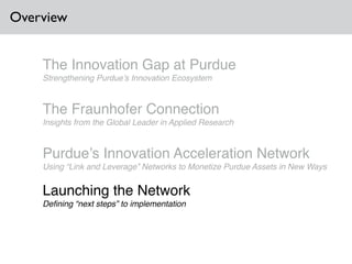The Innovation Gap at Purdue!
Strengthening Purdue’s Innovation Ecosystem!
!
The Fraunhofer Connection !
Insights from the Global Leader in Applied Research!
!
Purdue’s Innovation Acceleration Network!
Using “Link and Leverage” Networks to Monetize Purdue Assets in New Ways!
!
Launching the Network !
Deﬁning “next steps” to implementation
Overview
 