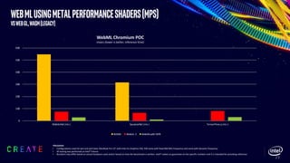 WebMLusingMetalPerformanceShaders(MPS)
vsWebGL,WASM(Legacy)
23
0
100
200
300
400
500
600
MobileNet (ms-) SqueezeNet (ms-) TensorFlow.js (ms-)
WebML Chromium POC
msecs (lower is better, inference time)
WASM WebGL 2 WebMLwith MPS
•Disclaimer
• Configurations used for test and perf data: MacBook Pro 13” with Intel Iris Graphics 550, 530 some with fixed 850 Mhz frequency and some with dynamic frequency
• All testing was performed at Intel® Folsom
• Numbers may differ based on actual hardware used and/or based on how the benchmark is written. Intel® makes no guarantee on the specific numbers and it is intended for providing reference
 