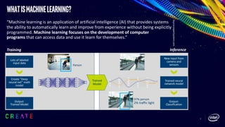 WhatisMachineLearning?
3
“Machine learning is an application of artificial intelligence (AI) that provides systems
the ability to automatically learn and improve from experience without being explicitly
programmed. Machine learning focuses on the development of computer
programs that can access data and use it learn for themselves.”
*Source:expertsystem.com
Training Inference
 
