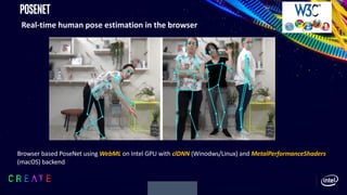 Posenet
Real-time human pose estimation in the browser
Browser based PoseNet using WebML on Intel GPU with clDNN (Winodws/Linux) and MetalPerformanceShaders
(macOS) backend
 