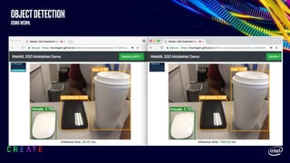 Objectdetection
usingwebml
 