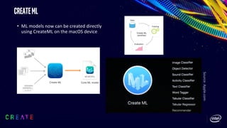 CreateML
• ML models now can be created directly
using CreateML on the macOS device
*Source:Apple.com
 
