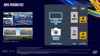 AI/MLpossibilities
41
Stylizea15minvideo
w/AI
Software and workloads used in performance tests may have been optimized for...