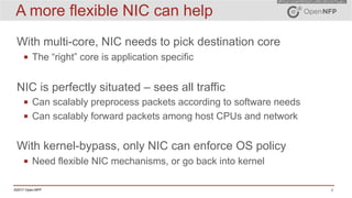 6©2017 Open-NFP
A more flexible NIC can help
With multi-core, NIC needs to pick destination core
▪ The “right” core is application specific
NIC is perfectly situated – sees all traffic
▪ Can scalably preprocess packets according to software needs
▪ Can scalably forward packets among host CPUs and network
With kernel-bypass, only NIC can enforce OS policy
▪ Need flexible NIC mechanisms, or go back into kernel
 