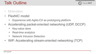 7©2017 Open-NFP
Talk Outline
• Motivation
• FlexNIC model
• Experience with Agilio-CX as prototyping platform
• Accelerating packet-oriented networking (UDP, DCCP)
• Key-value store
• Real-time analytics
• Network Intrusion Detection
• WiP: Accelerating stream-oriented networking (TCP)
 