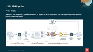 Accelerating Oracle Database 23ai Troubleshooting with Oracle AHF Fleet ...
