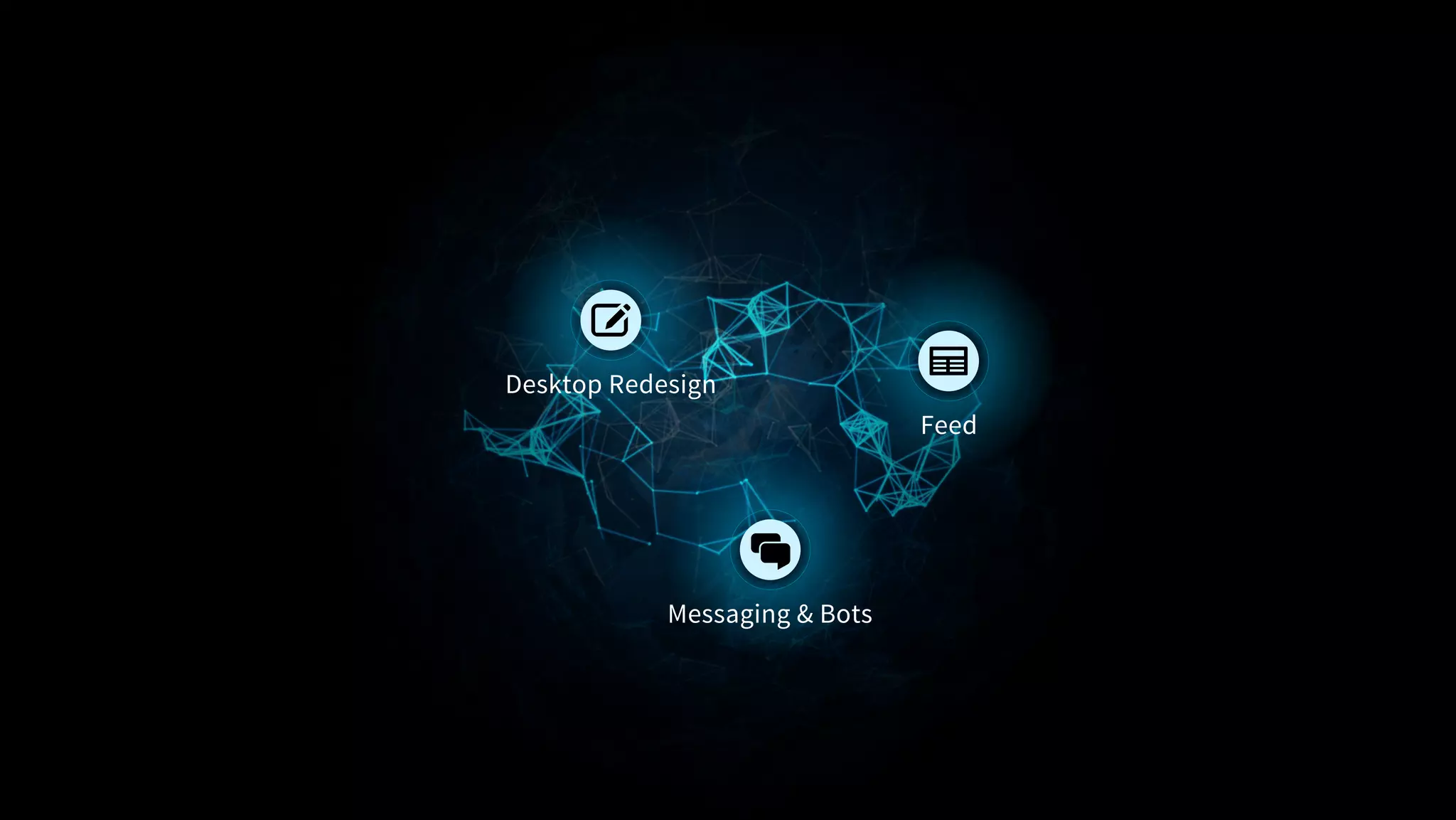 Messaging & Bots
Desktop Redesign
Feed
 