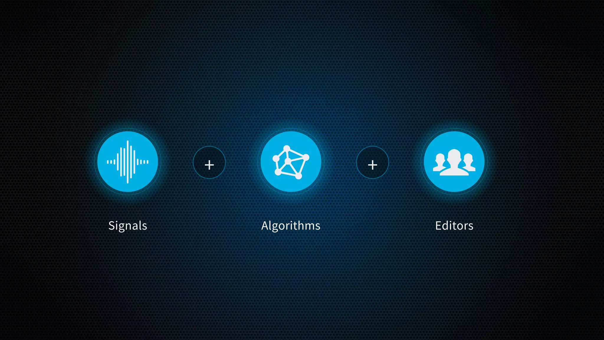 Algorithms
 Editors
+
Signals
+
 