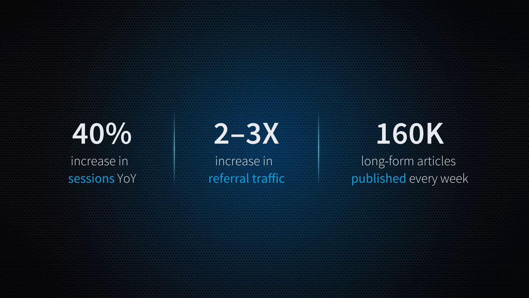 Inform and Inspire
Professionals Everyday
 