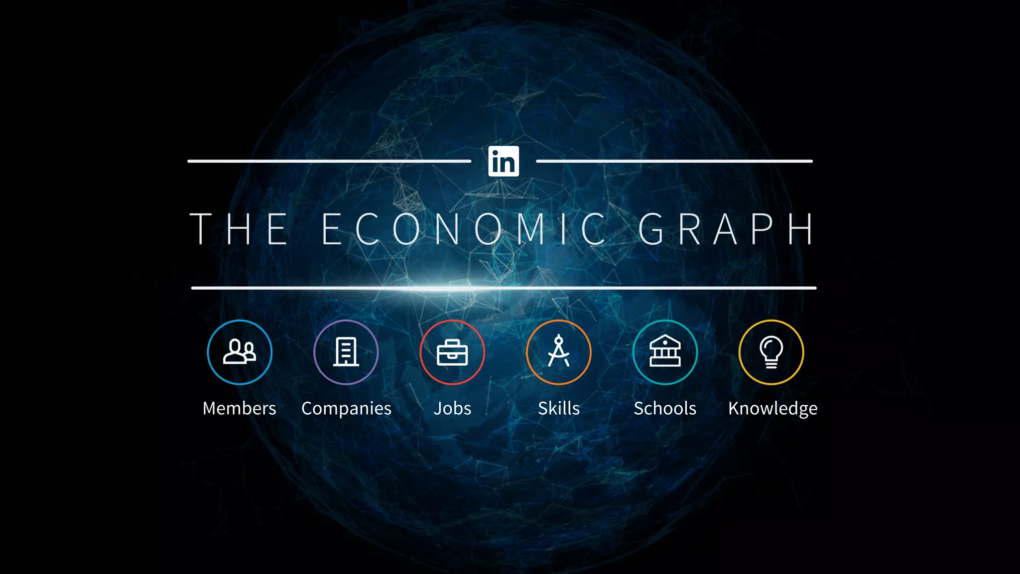 T H E E C O N O M I C G R A P H
Members
 Companies
 Jobs
 Skills
 Schools
 Knowledge
 