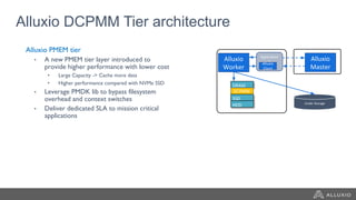 15
Alluxio DCPMM Tier architecture
Alluxio PMEM tier
• A new PMEM tier layer introduced to
provide higher performance with lower cost
• Large Capacity -> Cache more data
• Higher performance compared with NVMe SSD
• Leverage PMDK lib to bypass filesystem
overhead and context switches
• Deliver dedicated SLA to mission critical
applications
DRAM
DCPMM
SSD
HDD Under Storage
Application
sAlluxio
Worker
Alluxio
Master
Alluxio
Client
 