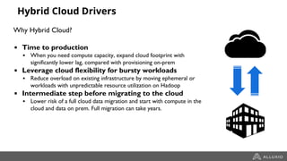 Why Hybrid Cloud?
▪ Time to production
▪ When you need compute capacity, expand cloud footprint with
significantly lower lag, compared with provisioning on-prem
▪ Leverage cloud flexibility for bursty workloads
▪ Reduce overload on existing infrastructure by moving ephemeral or
workloads with unpredictable resource utilization on Hadoop
▪ Intermediate step before migrating to the cloud
▪ Lower risk of a full cloud data migration and start with compute in the
cloud and data on prem. Full migration can take years.
Hybrid Cloud Drivers
 