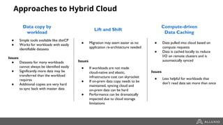 Approaches to Hybrid Cloud
● Simple tools available like distCP
● Works for workloads with easily
identifiable datasets
Issues
● Datasets for many workloads
cannot always be identified easily
● Significantly more data may be
transferred than the workload
requires
● Additional copies are very hard
to sync back with master data
Lift and Shift
Data copy by
workload
Compute-driven
Data Caching
● Migration may seem easier as no
application re-architecture needed
Issues
● If workloads are not made
cloud-native and elastic,
infrastructure cost can skyrocket
● If on-prem data copy needs to be
maintained, syncing cloud and
on-prem data can be hard
● Performance can be dramatically
impacted due to cloud storage
limitations
● Data pulled into cloud based on
compute requests
● Data is cached locally to reduce
I/O on remote clusters and is
automatically synced
Issues
● Less helpful for workloads that
don’t read data set more than once
 