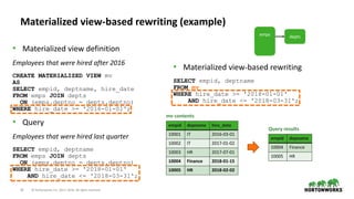 16 © Hortonworks Inc. 2011–2018. All rights reserved
depts
Materialized view-based rewriting (example)
• Materialized view...