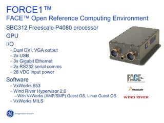 FORCE1™
FACE™ Open Reference Computing Environment
SBC312 Freescale P4080 processor
GPU
I/O
    Dual DVI, VGA output
    2x USB
    3x Gigabit Ethernet
    2x RS232 serial comms
    28 VDC input power
Software
    VxWorks 653
    Wind River Hypervisor 2.0
     – With VxWorks (AMP/SMP) Guest OS, Linux Guest OS
    VxWorks MILS
 