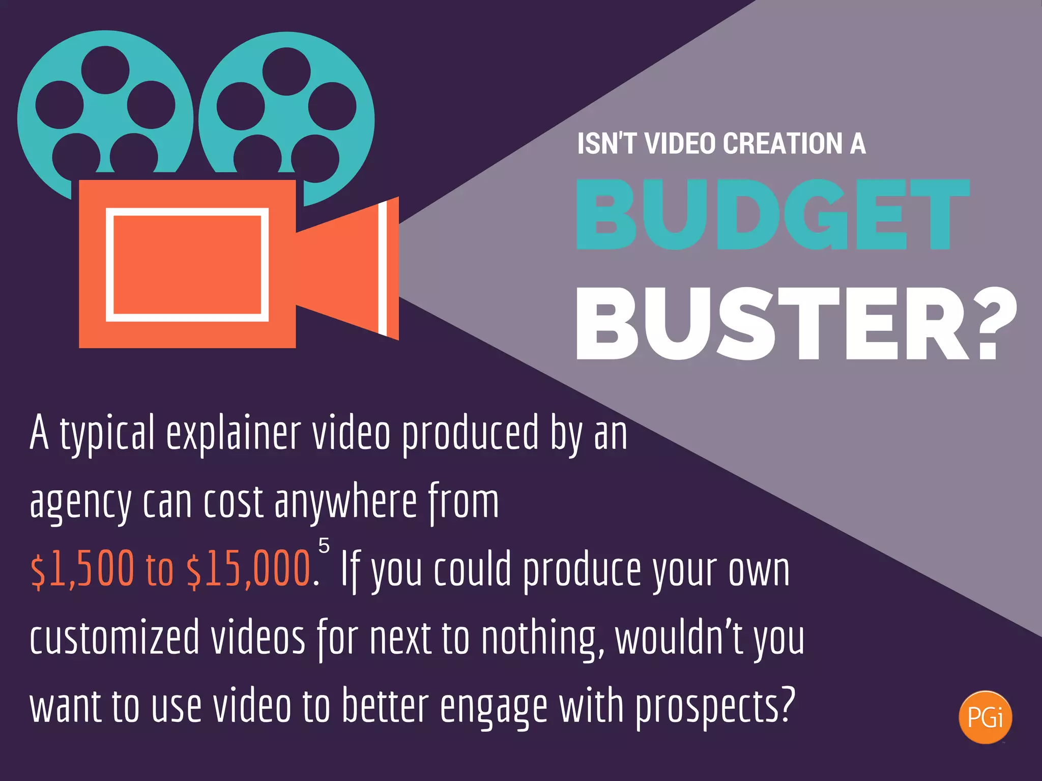 BUDGET
BUSTER?
ISN'T VIDEO CREATION A
A typical explainer video produced by an
agency can cost anywhere from
$1,500 to $15,000. If you could produce your own
customized videos for next to nothing, wouldn't you
want to use video to better engage with prospects?
5
 
