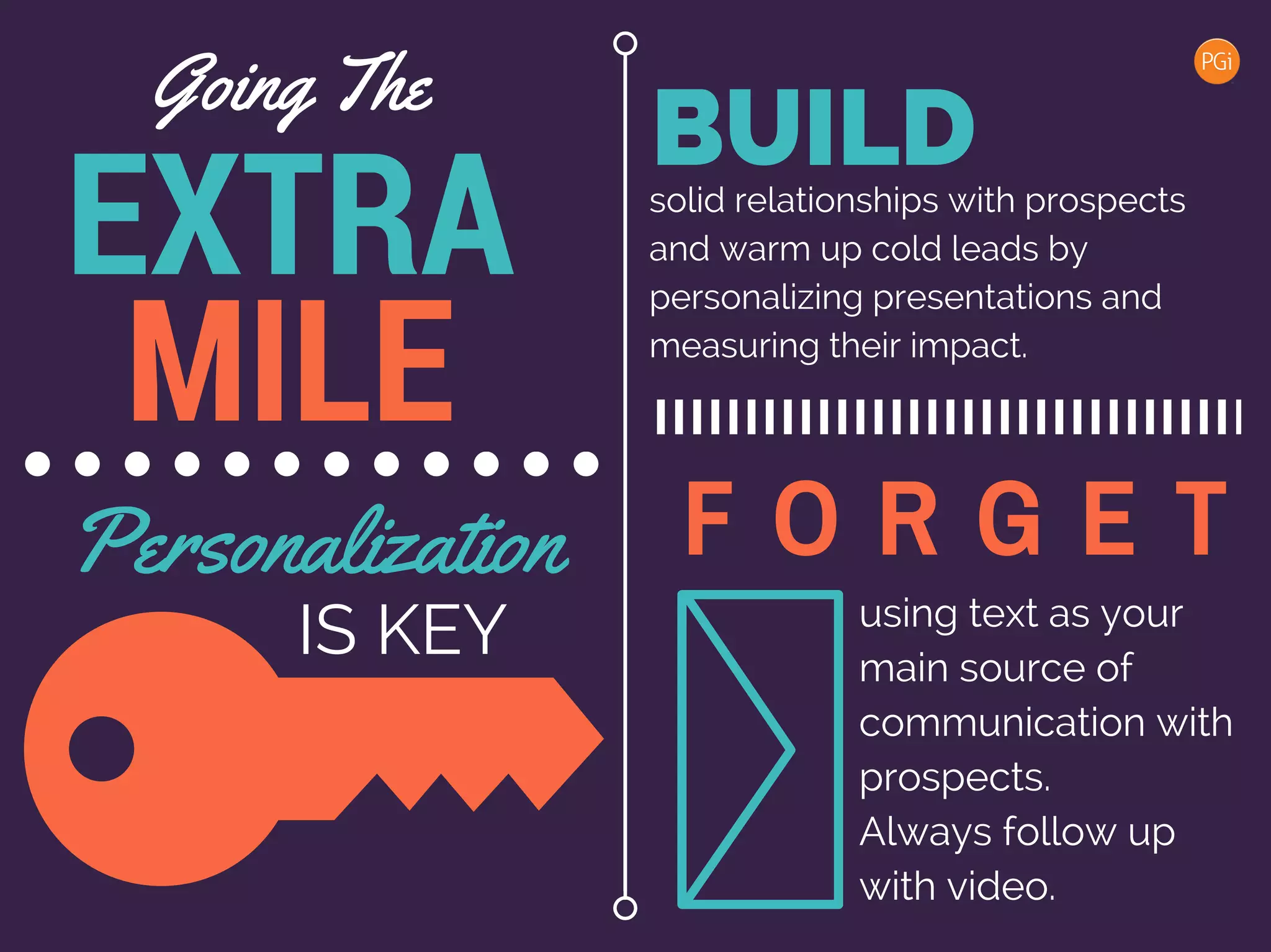 EXTRA
MILE
Going The
BUILDsolid relationships with prospects
and warm up cold leads by
personalizing presentations and
measuring their impact.
F O R G E T
using text as your
main source of
communication with
prospects.
Always follow up
with video.
Personalization
IS KEY
 