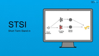 Place your screenshot here
STSI
Short Term Stand in
2017