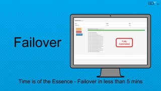 Place your screenshot here
Failover
Time is of the Essence - Failover in less than 5 mins
2017
