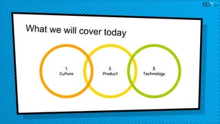 2.
Product
1.
Culture
3.
Technology
2017