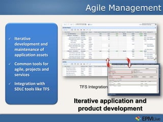 Agile Management


   Iterative
    development and
    maintenance of
    application assets
   Common tools for
    agile, projects and
    services
   Integration with
                           TFS Integration
    SDLC tools like TFS

                          Iterative application and
                            product development
 
