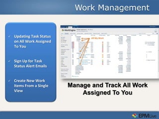 Work Management


                                                                                  Risks
   Updating Task Status             Actions
                                                      User Stories
    on All Work Assigned    Issues                                                Documents
    To You                                 Defects
                                                                     Contracts
                                                                                     Tasks
                            Problems              Defects

   Sign Up for Task                                        Bugs                 Approvals
                            Deliverables
    Status Alert Emails                                      Recurring               Changes
                                       Requests             Maintenance



   Create New Work
    Items From a Single    Manage and Track All Work
    View
                               Assigned To You
 