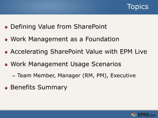 Topics

Defining Value from SharePoint

Work Management as a Foundation

Accelerating SharePoint Value with EPM Live

Work Management Usage Scenarios
– Team Member, Manager (RM, PM), Executive

Benefits Summary
 