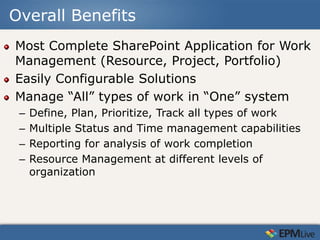 Overall Benefits
Most Complete SharePoint Application for Work
Management (Resource, Project, Portfolio)
Easily Configurable Solutions
Manage “All” types of work in “One” system
 –   Define, Plan, Prioritize, Track all types of work
 –   Multiple Status and Time management capabilities
 –   Reporting for analysis of work completion
 –   Resource Management at different levels of
     organization
 