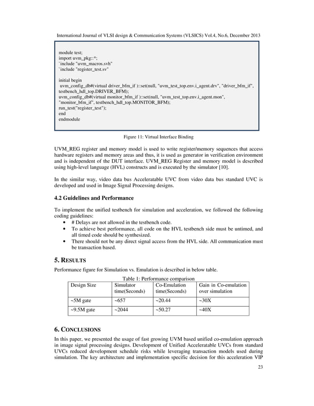 Accelerating system verilog uvm based vip to improve methodology for ...