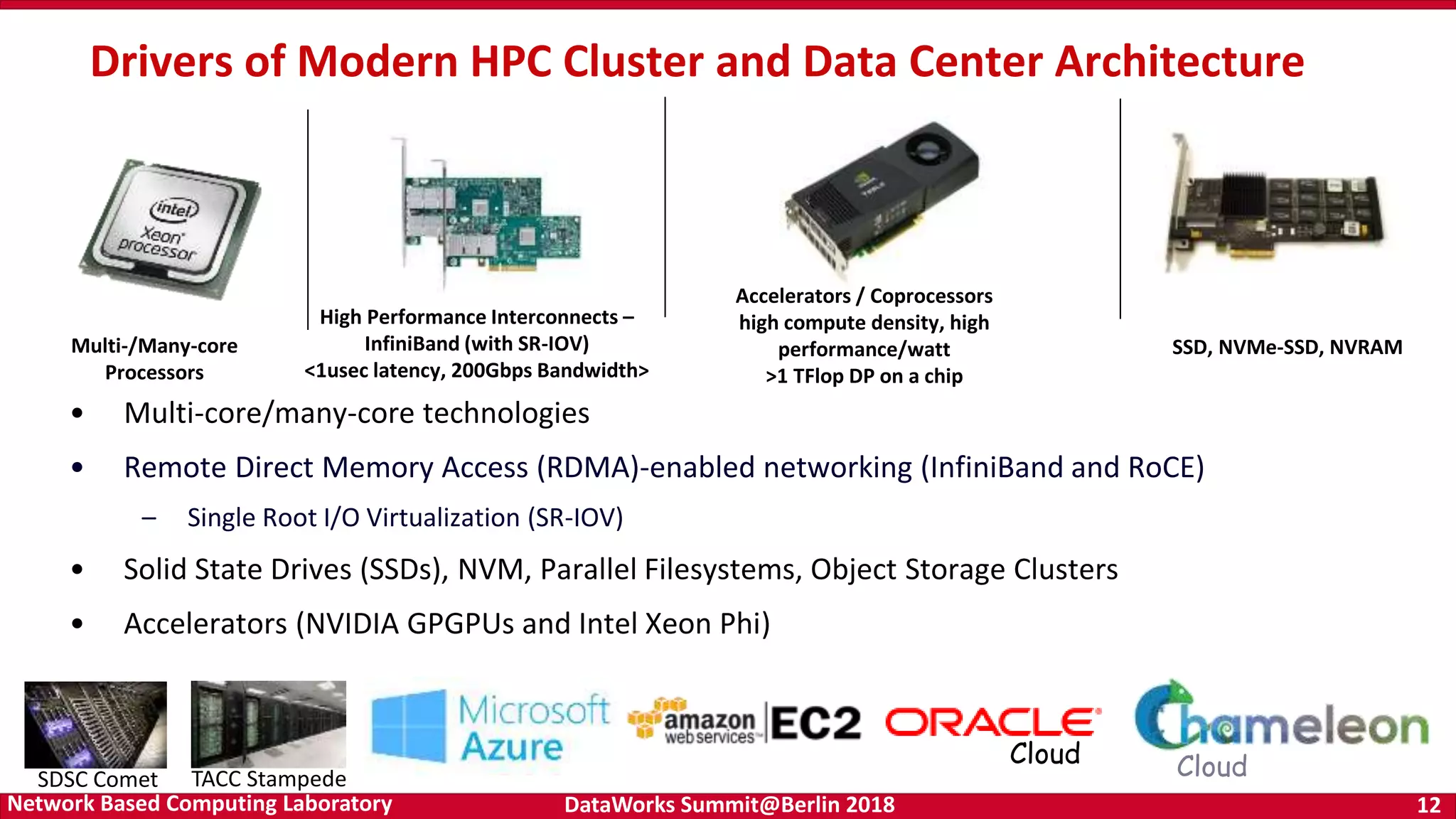 DataWorks Summit@Berlin 2018 12Network Based Computing Laboratory Drivers of Modern HPC Cluster and Data Center Architecture • Multi-core/many-core technologies • Remote Direct Memory Access (RDMA)-enabled networking (InfiniBand and RoCE) – Single Root I/O Virtualization (SR-IOV) • Solid State Drives (SSDs), NVM, Parallel Filesystems, Object Storage Clusters • Accelerators (NVIDIA GPGPUs and Intel Xeon Phi) High Performance Interconnects – InfiniBand (with SR-IOV) <1usec latency, 200Gbps Bandwidth> Multi-/Many-core Processors Cloud CloudSDSC Comet TACC Stampede Accelerators / Coprocessors high compute density, high performance/watt >1 TFlop DP on a chip SSD, NVMe-SSD, NVRAM 