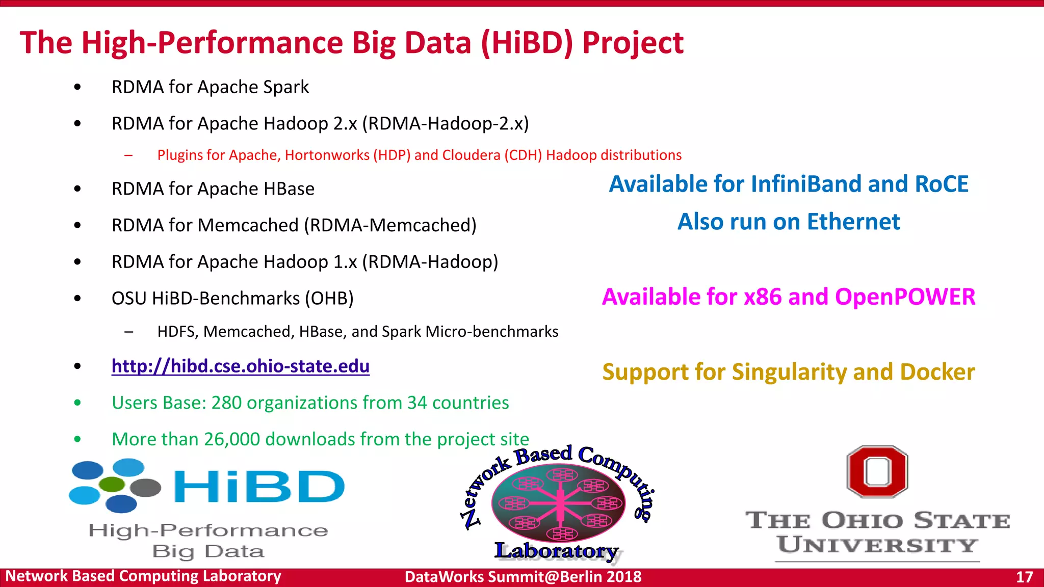 DataWorks Summit@Berlin 2018 17Network Based Computing Laboratory • RDMA for Apache Spark • RDMA for Apache Hadoop 2.x (RDMA-Hadoop-2.x) – Plugins for Apache, Hortonworks (HDP) and Cloudera (CDH) Hadoop distributions • RDMA for Apache HBase • RDMA for Memcached (RDMA-Memcached) • RDMA for Apache Hadoop 1.x (RDMA-Hadoop) • OSU HiBD-Benchmarks (OHB) – HDFS, Memcached, HBase, and Spark Micro-benchmarks • http://hibd.cse.ohio-state.edu • Users Base: 280 organizations from 34 countries • More than 26,000 downloads from the project site The High-Performance Big Data (HiBD) Project Available for InfiniBand and RoCE Also run on Ethernet Available for x86 and OpenPOWER Support for Singularity and Docker 