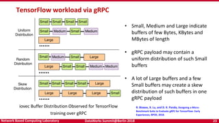 Accelerating TensorFlow with RDMA for high-performance deep learning | PPTX